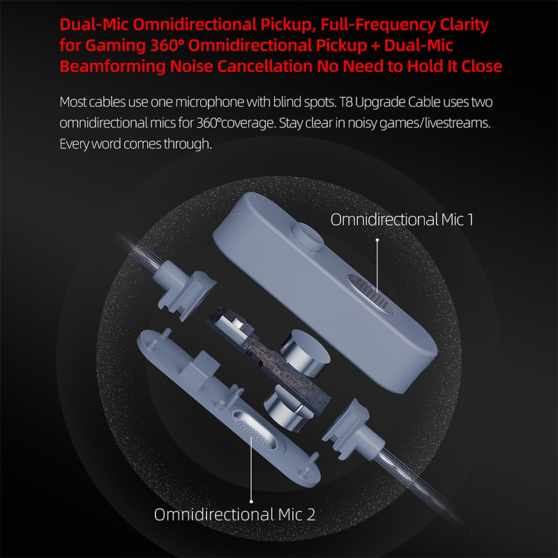Câble de moniteur intra-auricu - Wired Earphone Mic avis et prix