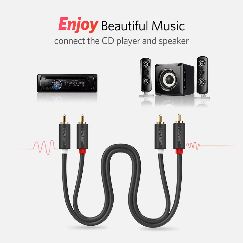 UGREEN – câble Audio RCA vers  - Audio Splitter Y avis et prix