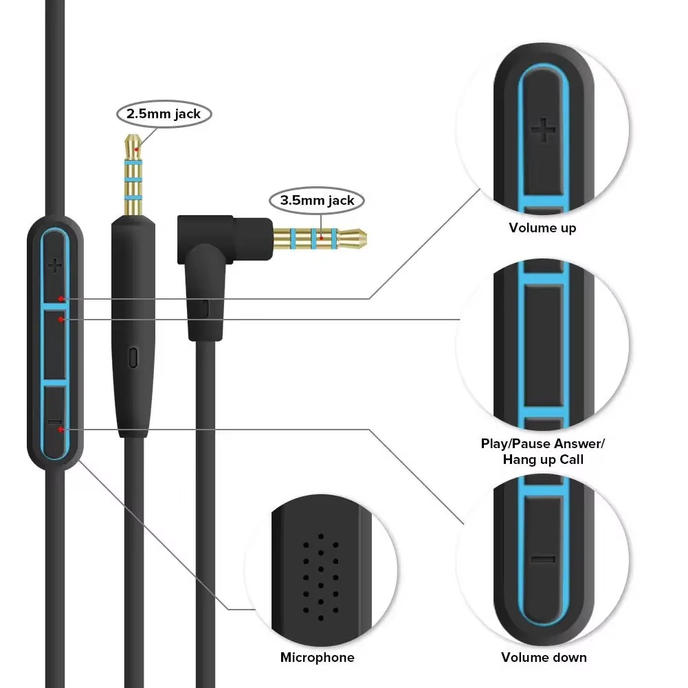 Câble Audio 2.5mm à 3.5mm pour - Wired Earphone Mic avis et prix