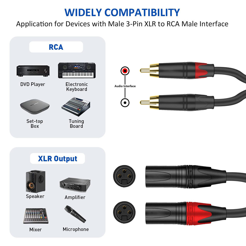 Câble audio double RCA vers do - Audio Splitter Y avis et prix
